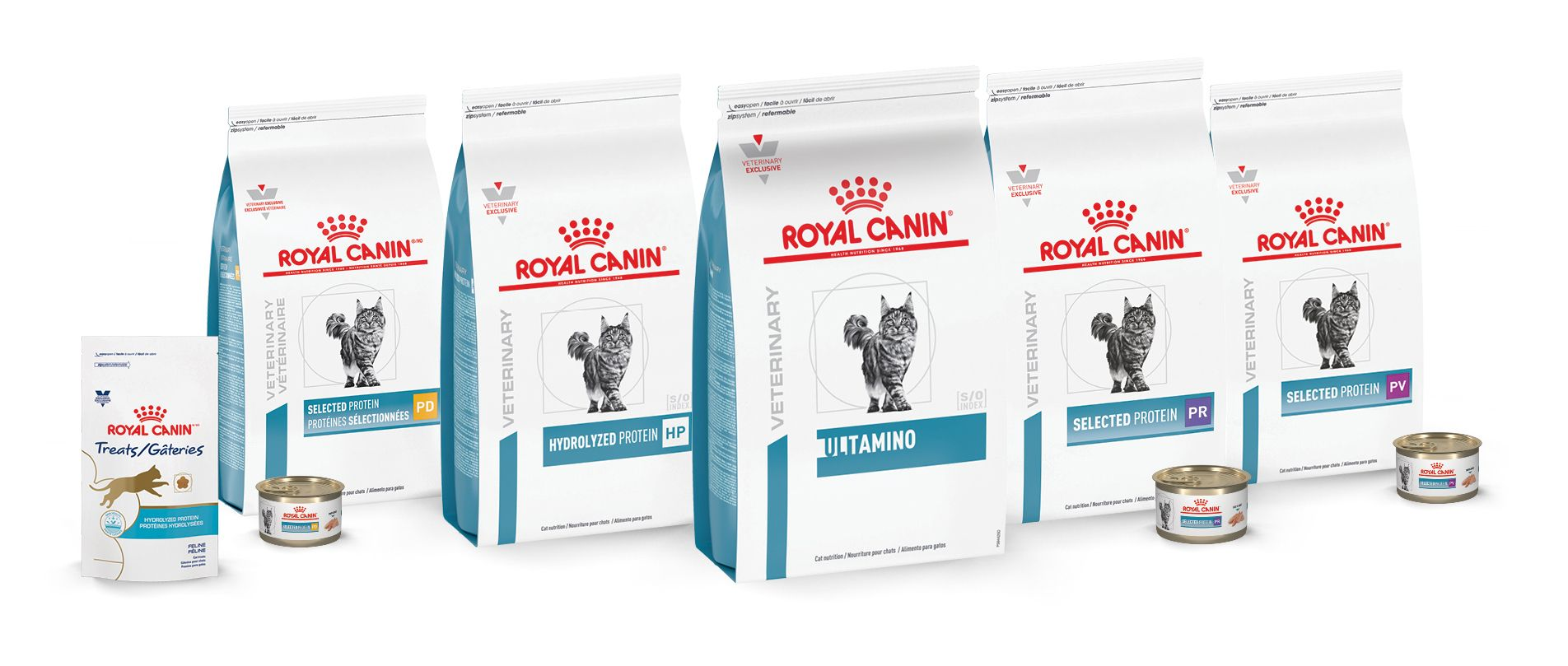 Skin And Hair Cat Food Royal Canin