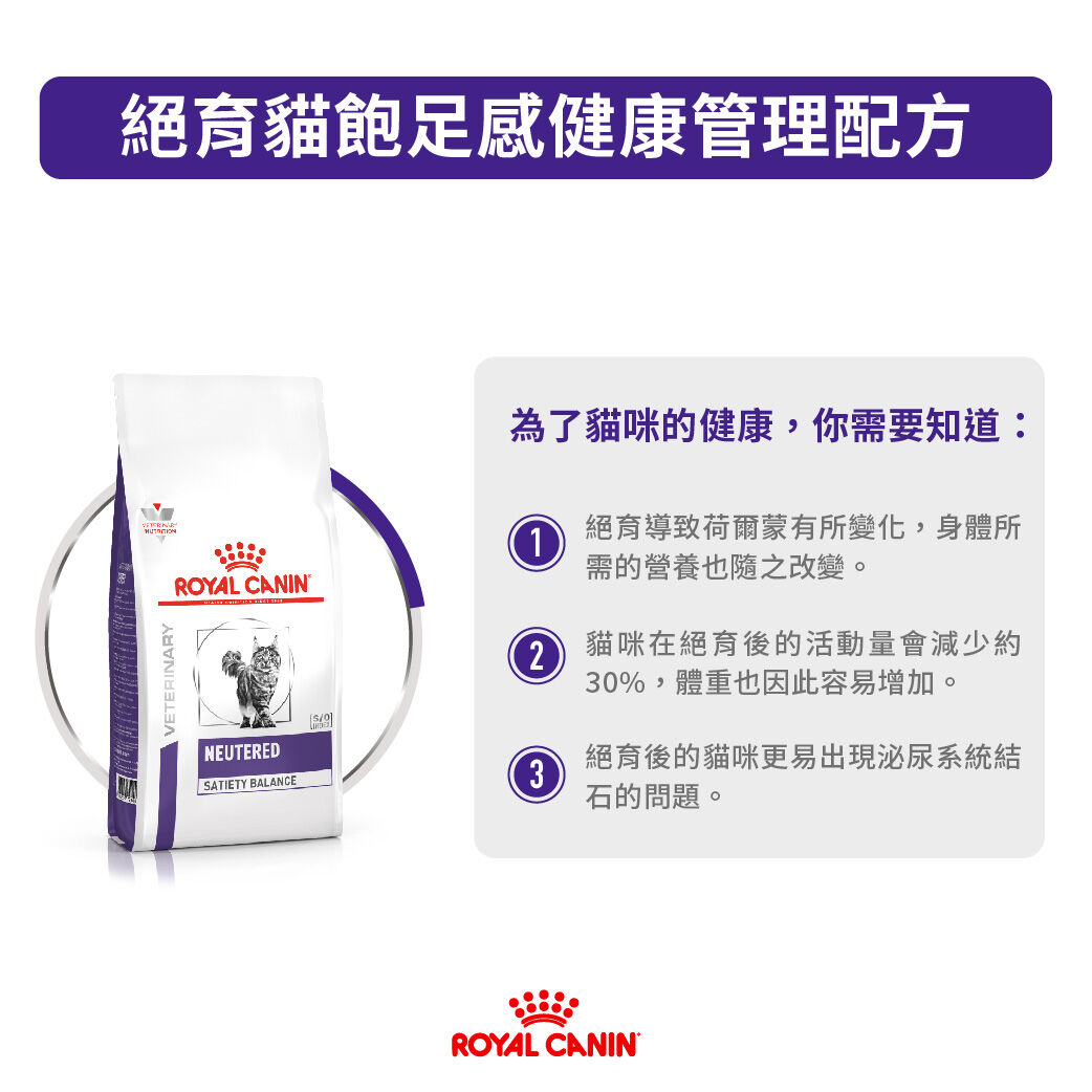 NEUTERED SATIETY BALANCE Royal Canin HK