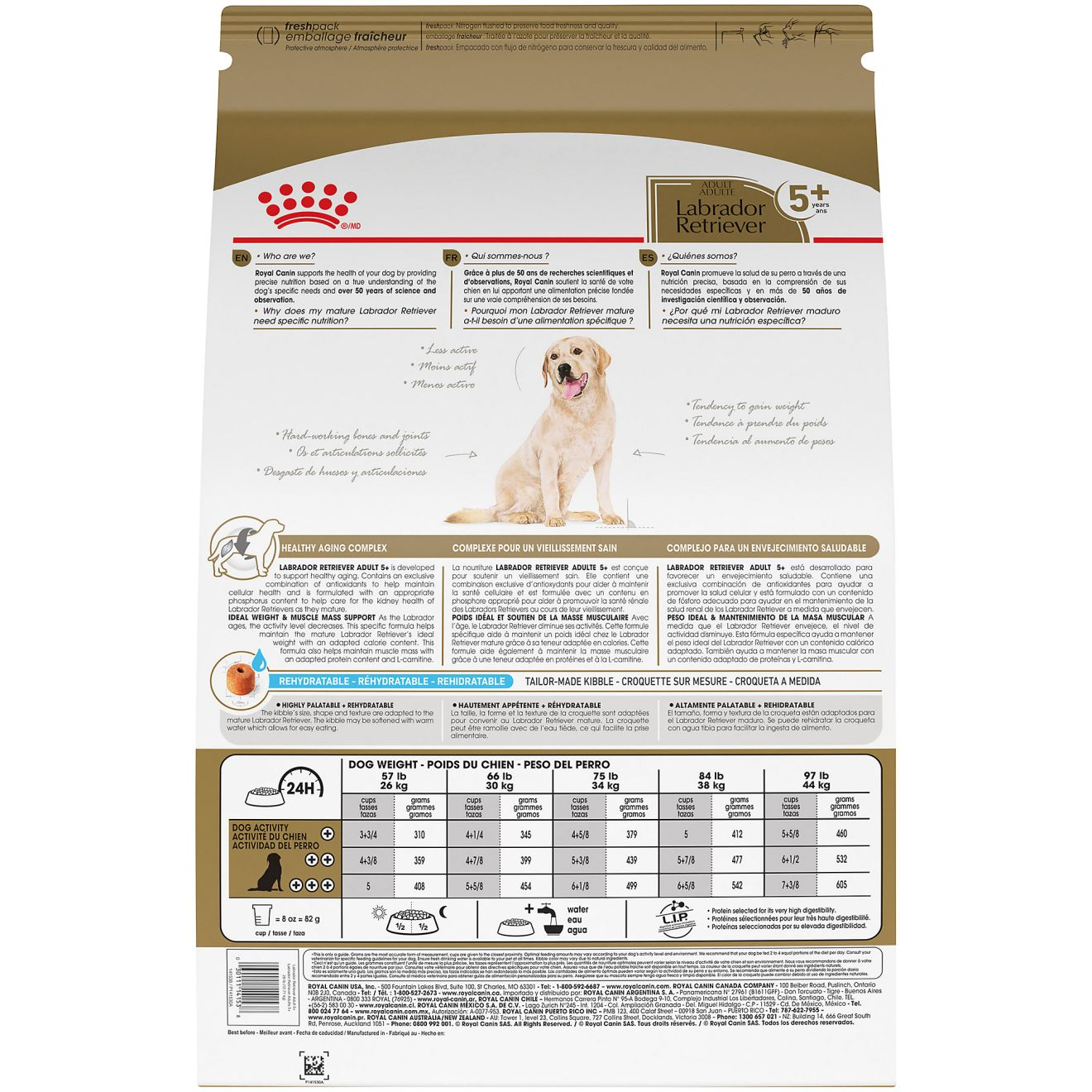 Royal canin pv dry dog outlet food