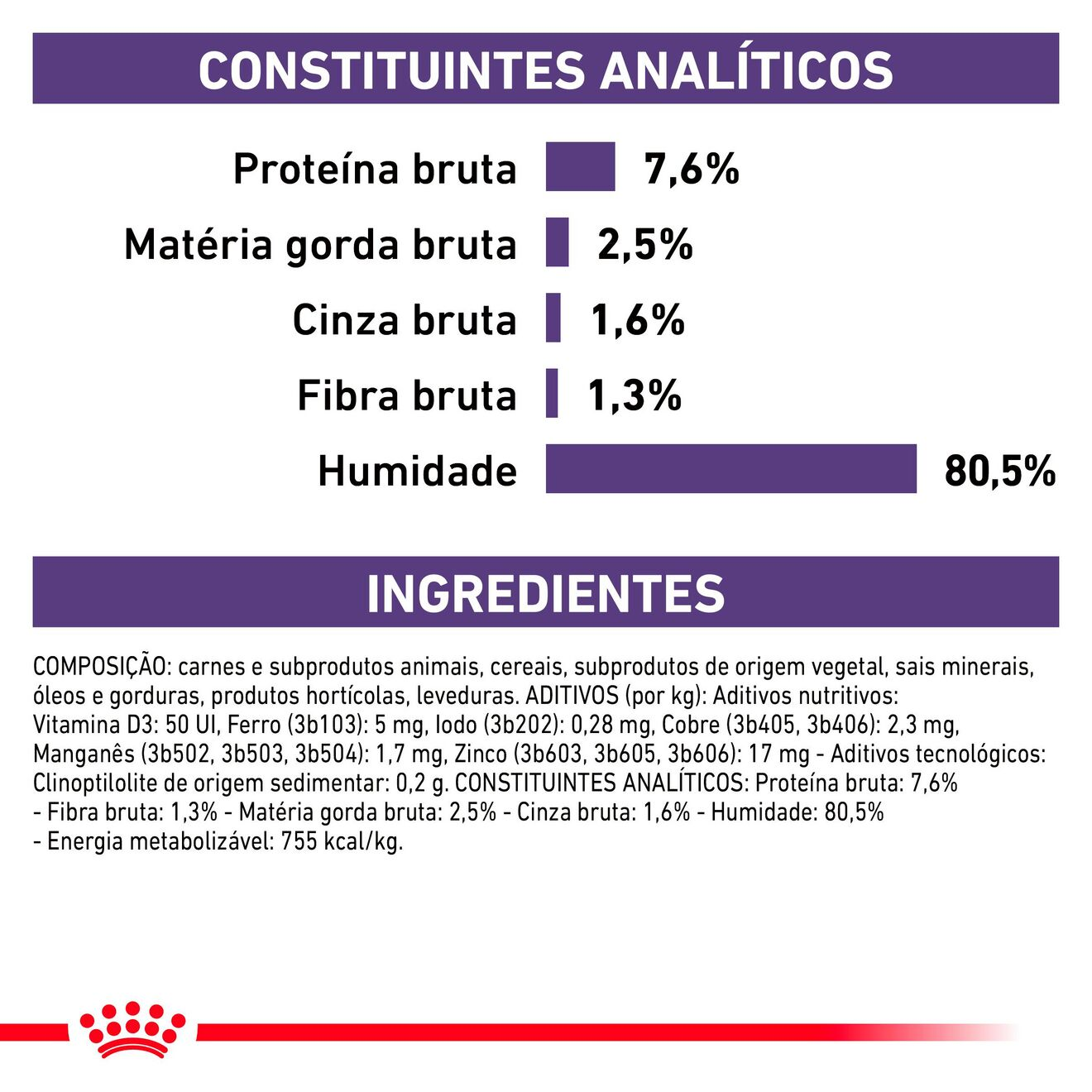 Mature Consult Balance