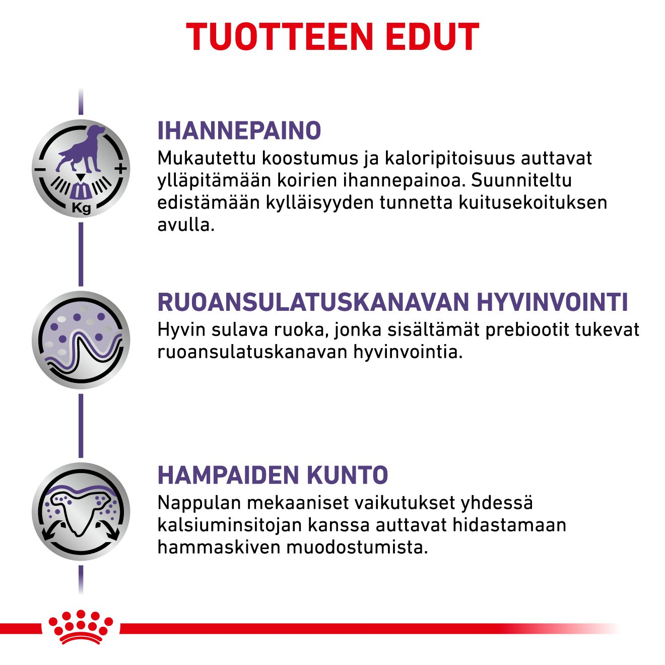 Health Neutered Adult Small Dog