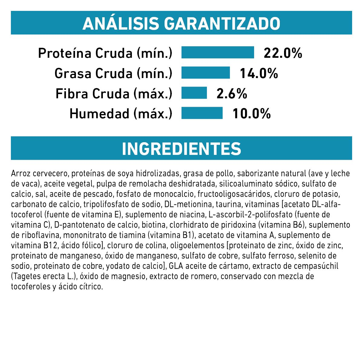 Hydrolyzed Protein Small Dog