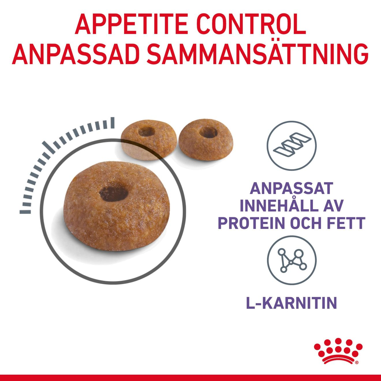 Appetite Control Care Adult 