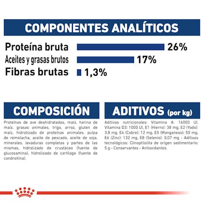 COMPOSICIÓN