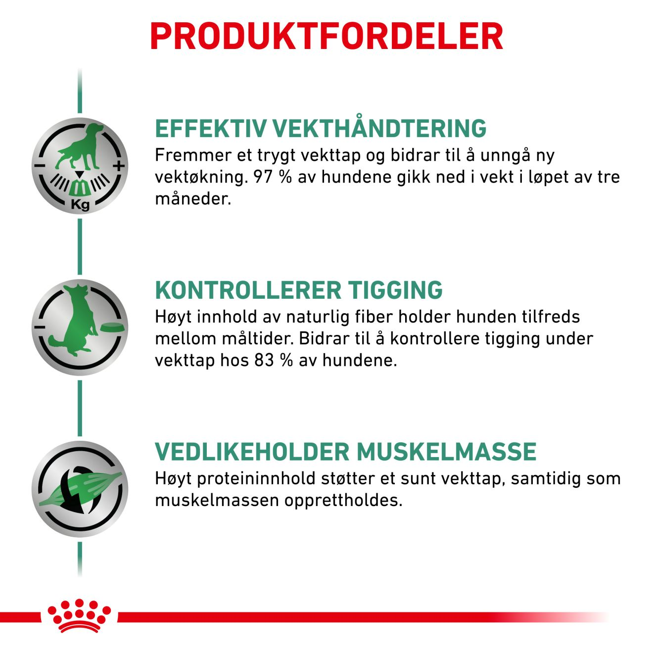 Weight Management Satiety 