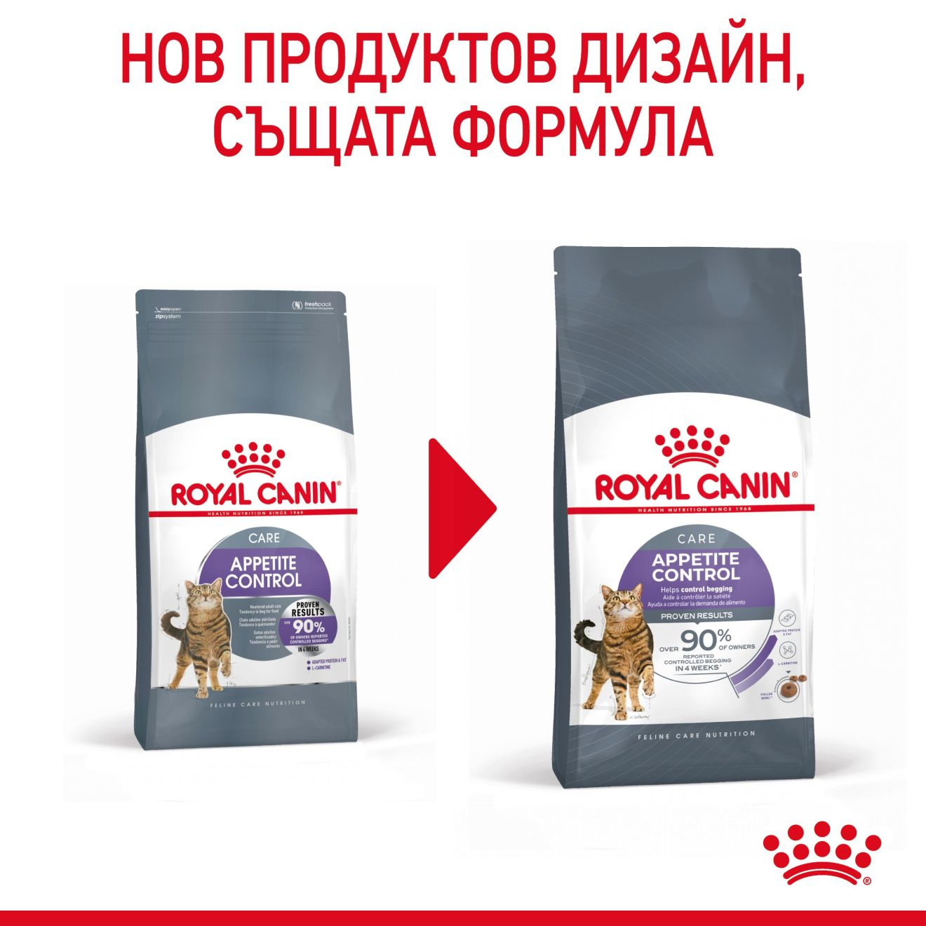 Appetite Control Care
