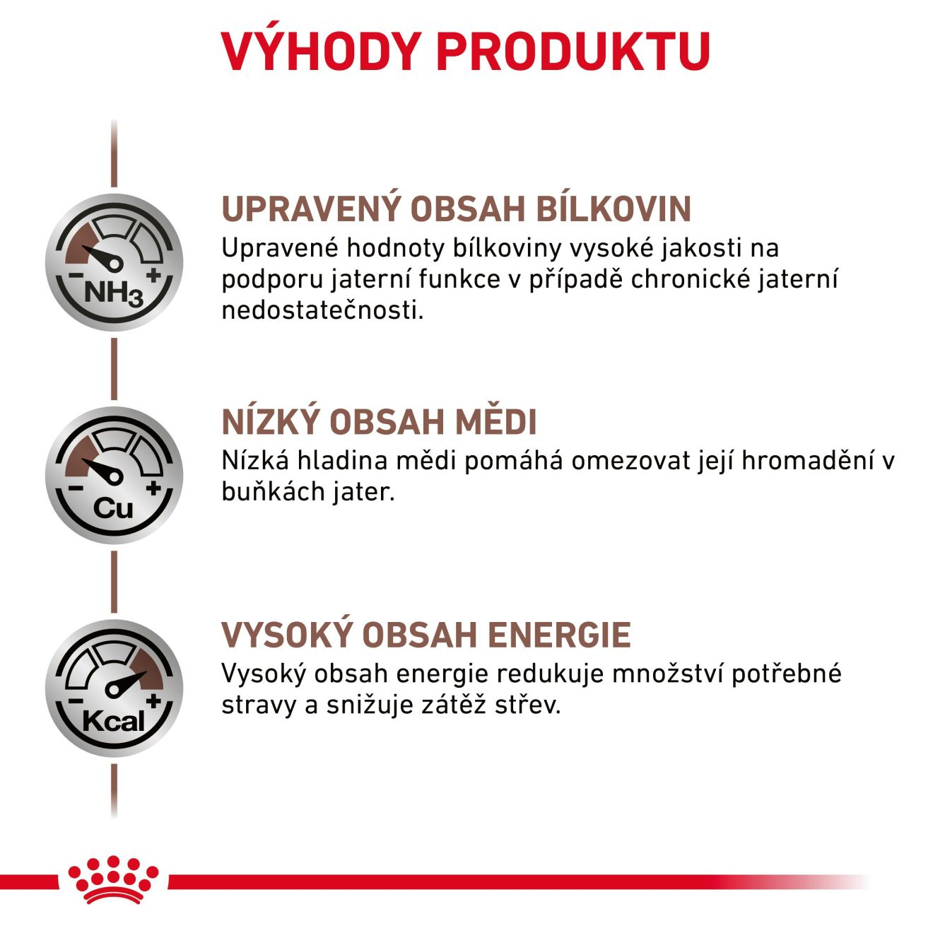 VHN Dog Hepatic