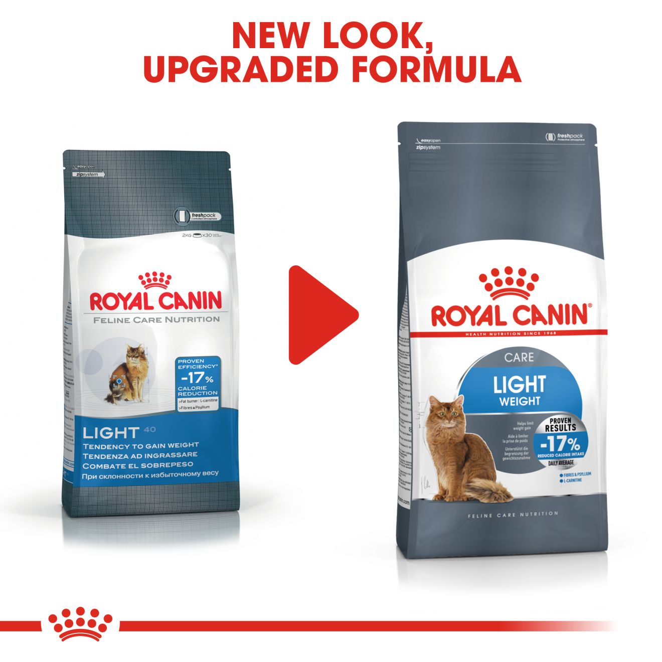 royal canin cat light