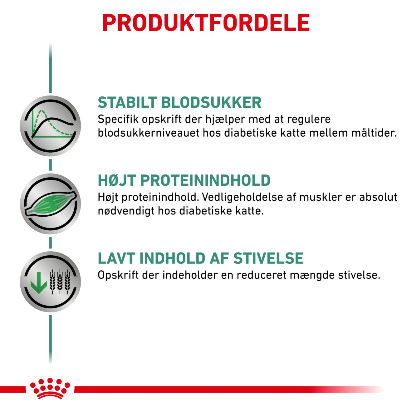 Weight Management Diabetic Bidder i sovs