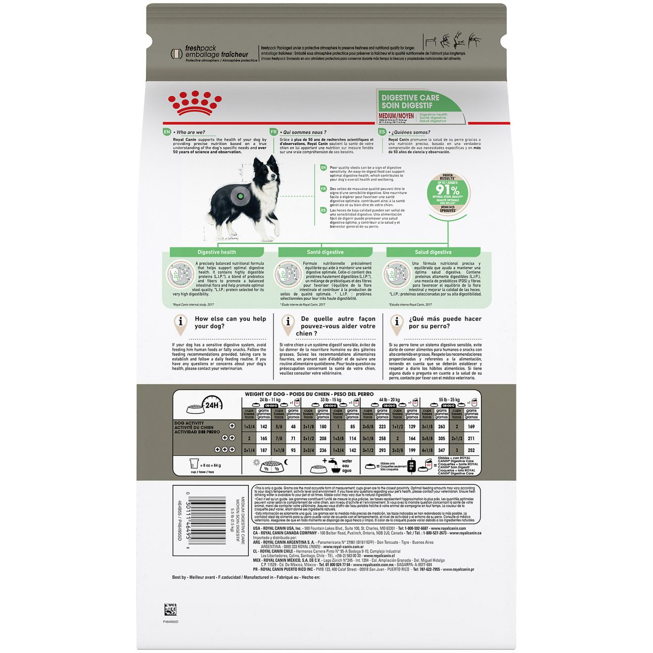 Royal canin digestive care medium clearance dog