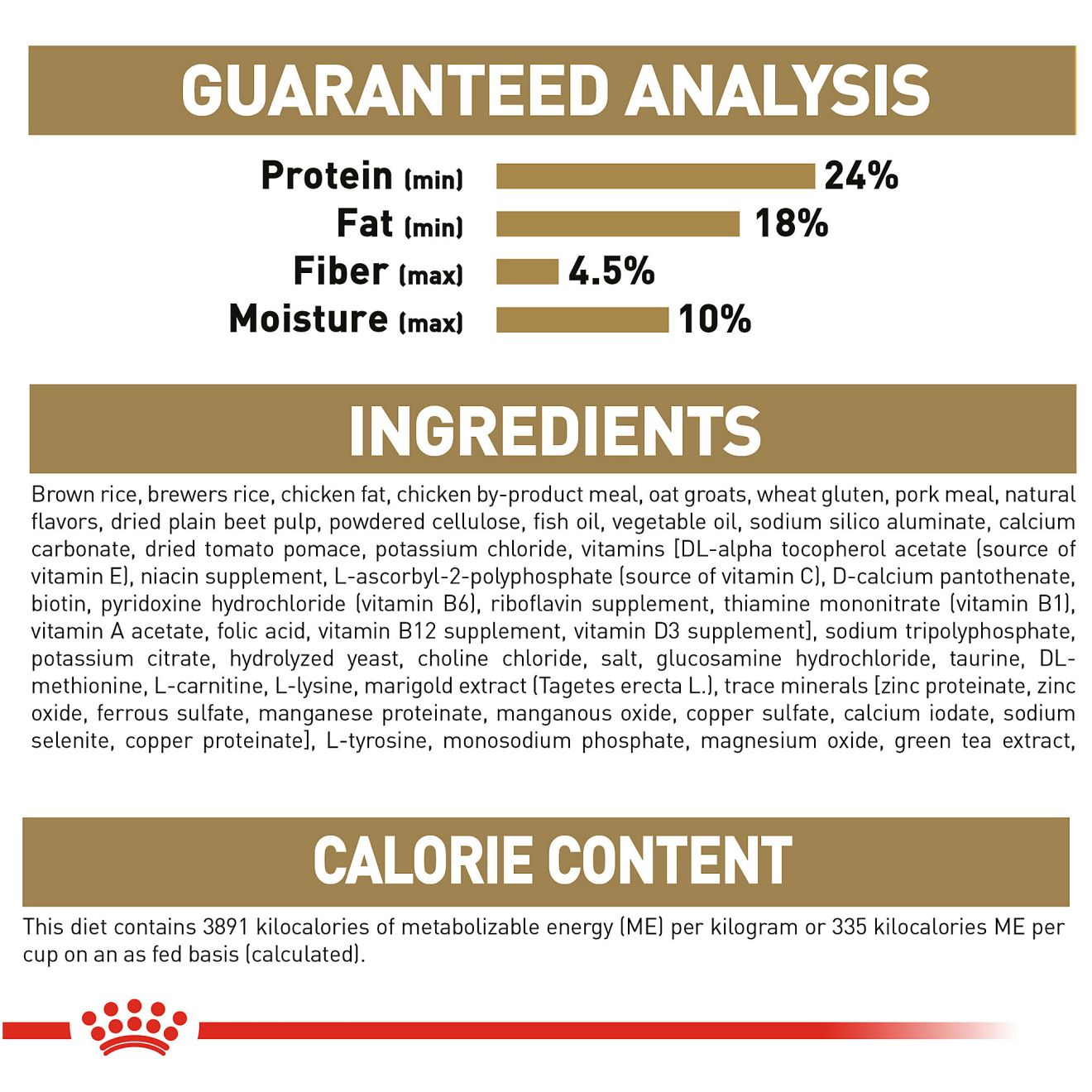 Royal canin 2025 boxer food ingredients