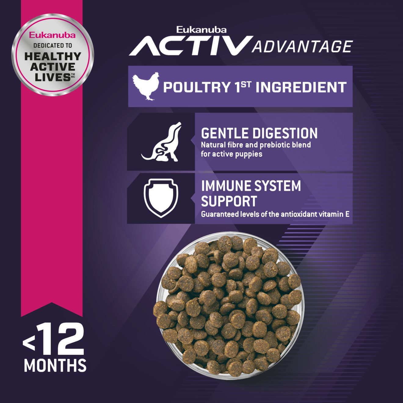 Eukanuba Puppy Small Breed 