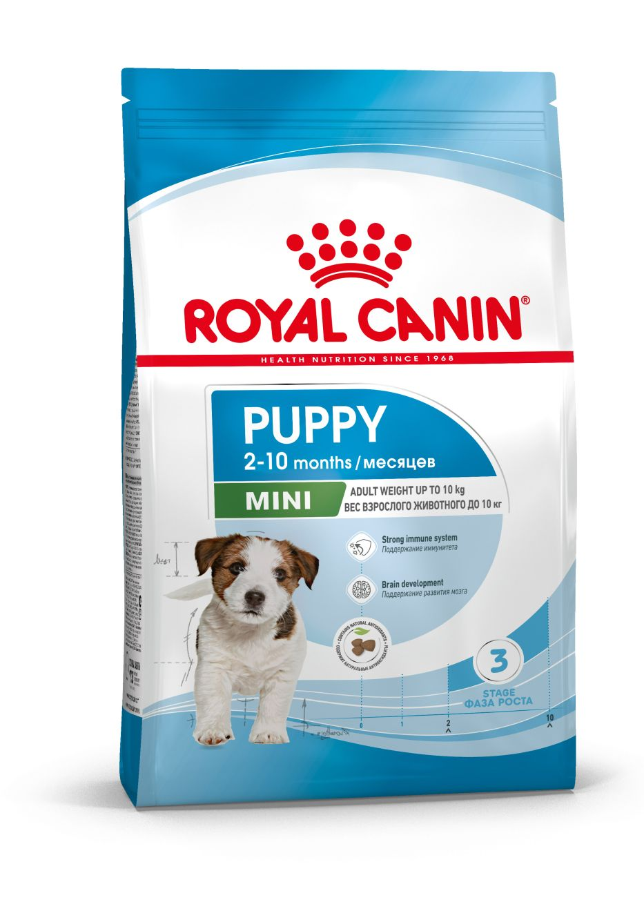 Купить сухой корм Royal Canin Mini Puppy (Мини паппи) в официальном  интернет-магазине