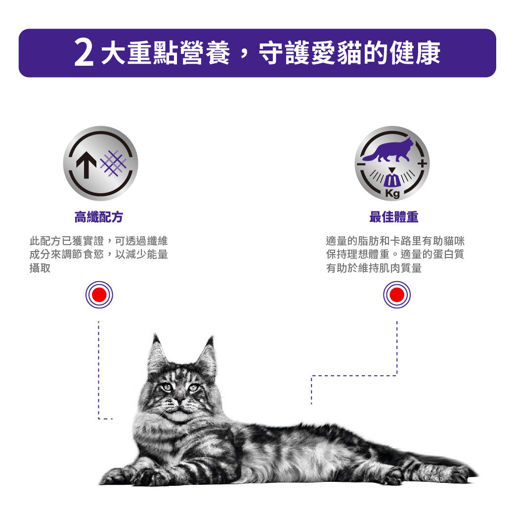 NEUTERED SATIETY BALANCE