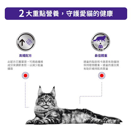 絕育貓飽足感健康管理配方_方_2