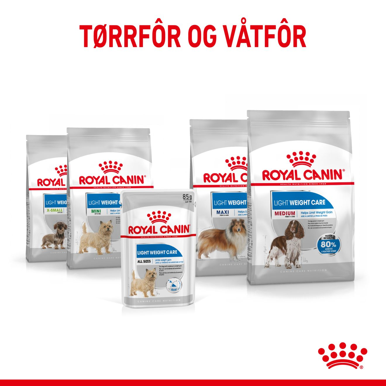 Royal canin best sale hypoallergenic light