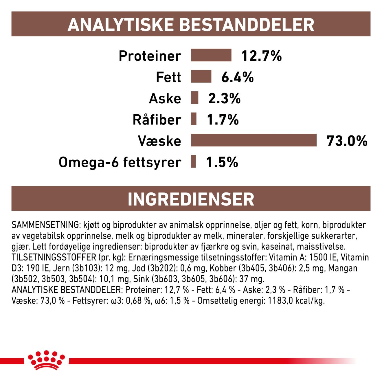 Gastrointestinal Recovery Ultra Soft Mousse