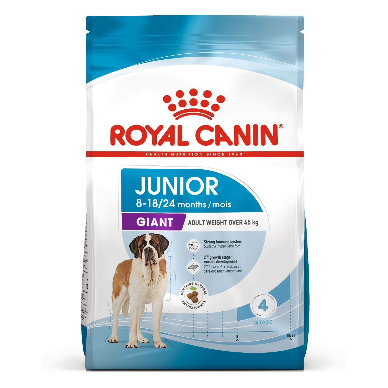 Packshot Royal Canin Junior Giant puppyvoeding