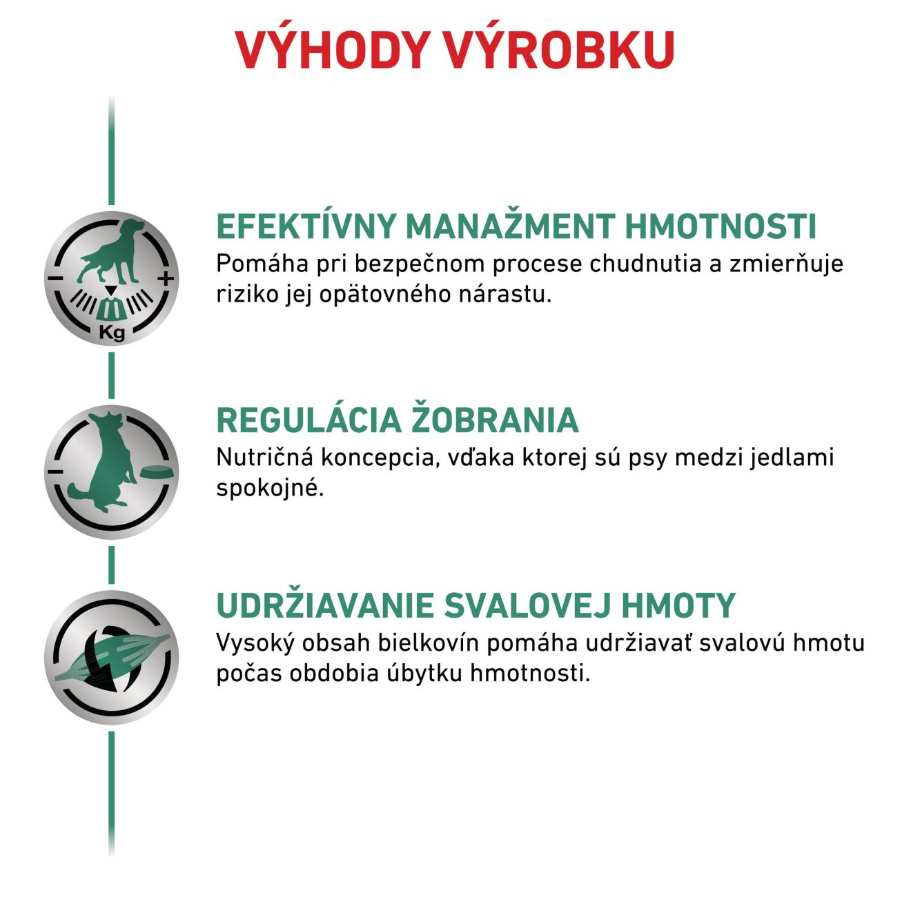 Satiety Weight Management