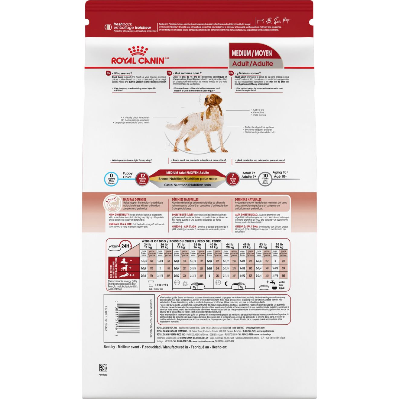 Royal canin dog 2025 food serving size