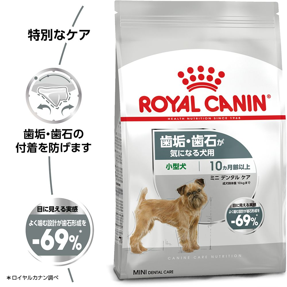 ミニ デンタル ケア （歯垢・歯石が気になる犬用）