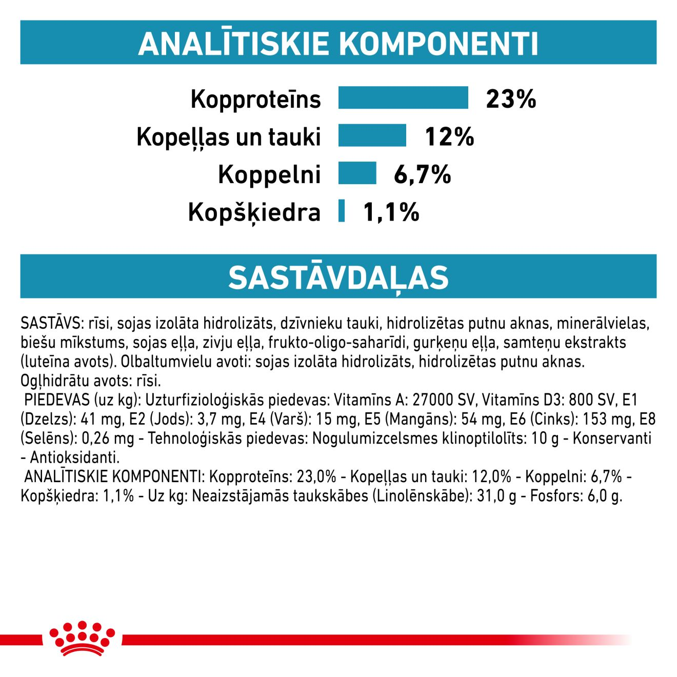 Hypoallergenic Moderate Calorie