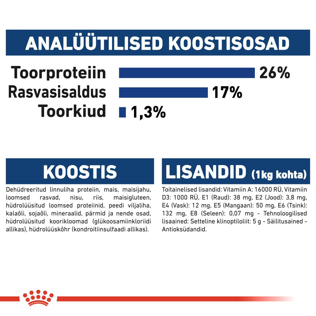 Royal Canin Maxi Adult kuivtoit