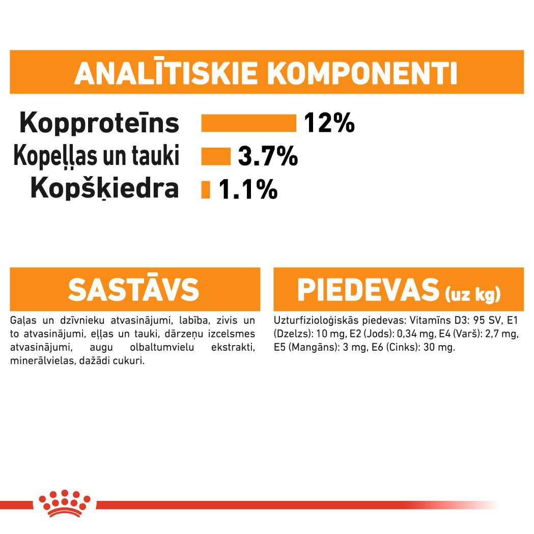 Intense Beauty Gravy