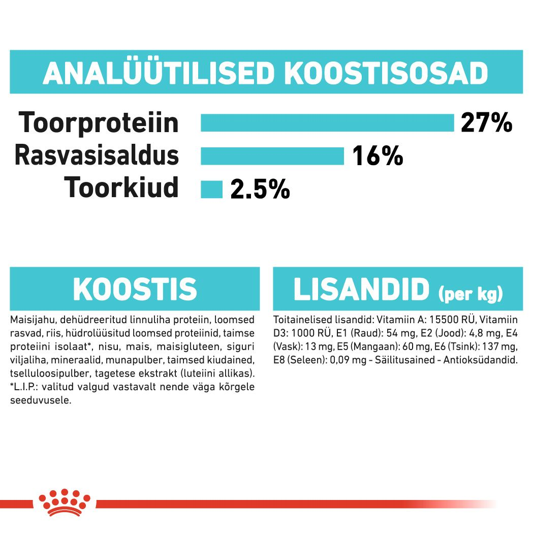 Royal Canin Mini Urinary Care kuivtoit