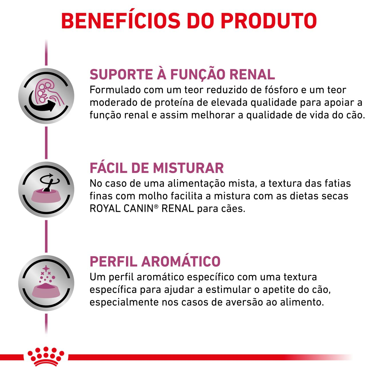 Renal fatias finas com molho