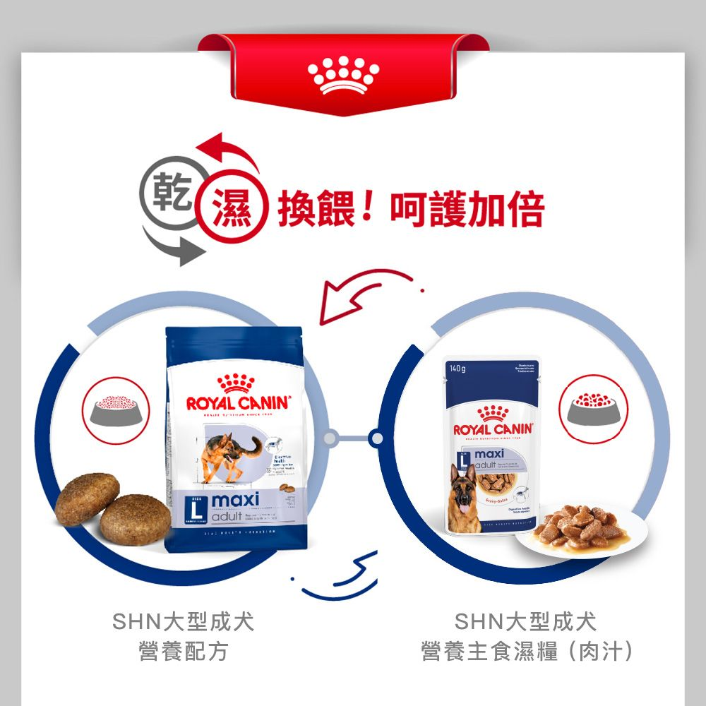 SHN 大型成犬營養配方