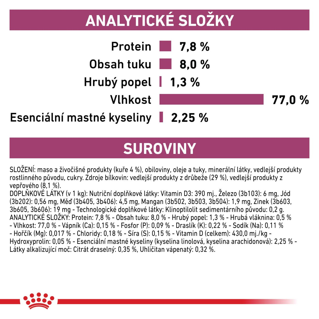 VHN Cat Renal Chicken Gravy Kapsičky
