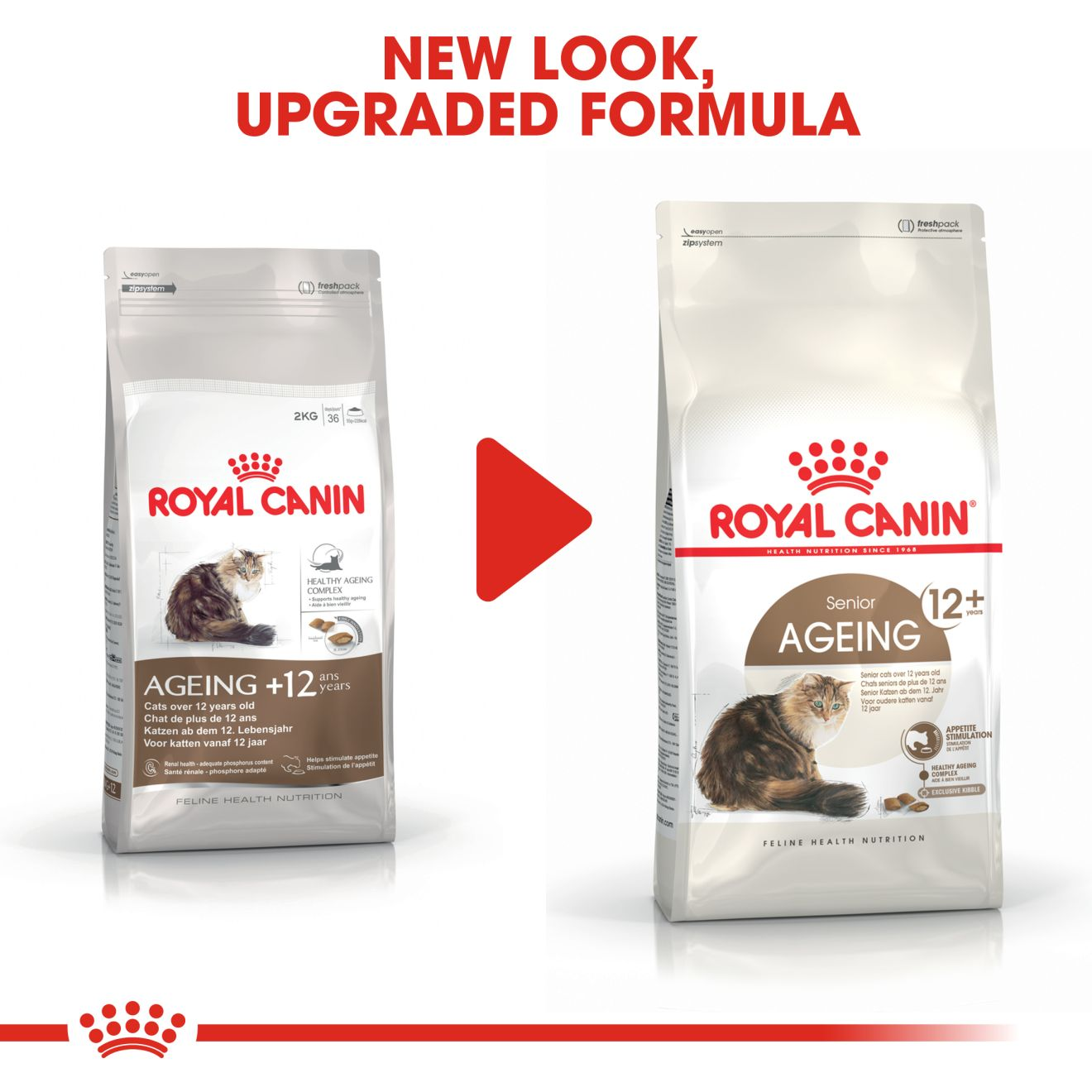 Royal canin clearance senior