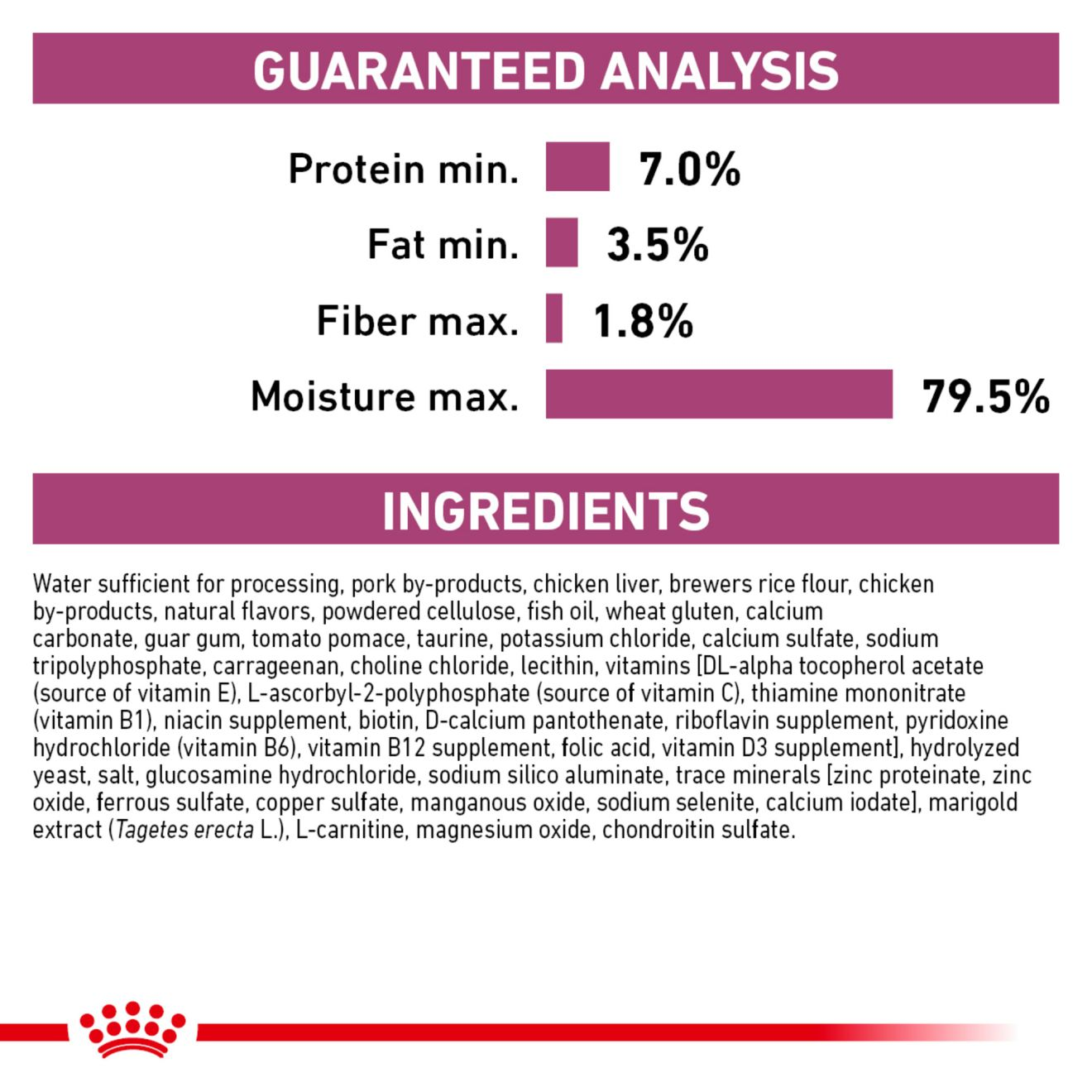 Canine Renal Support Early Consult loaf in sauce