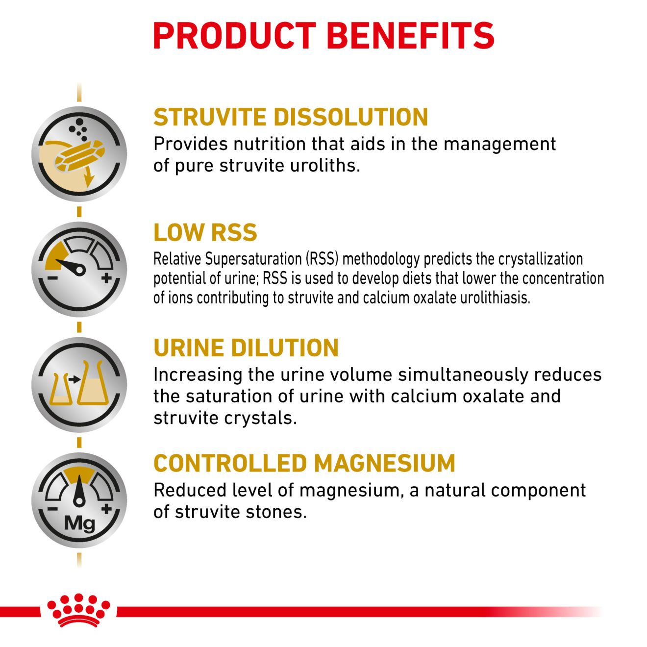 thumbnail image 2 of Royal Canin Veterinary Diet Urinary SO Morsels In Gravy Cat Food, 3 Oz., Case Of 24 2 of 10