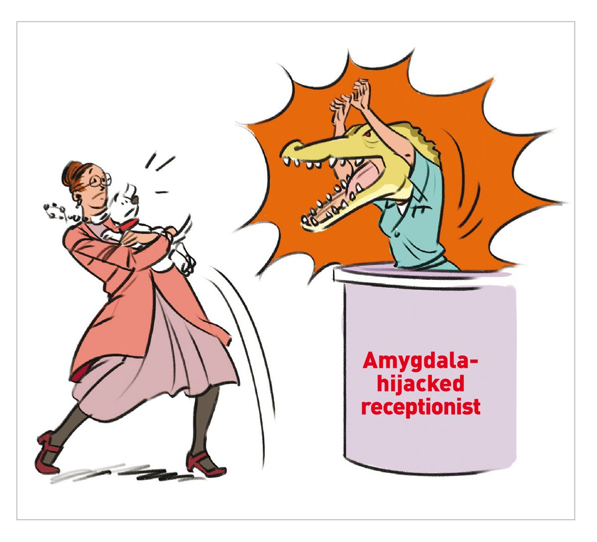 Figure 1. Be aware that your body language and tone of voice will reveal your negative emotions in spite of what you say. © Manuel Fontègne