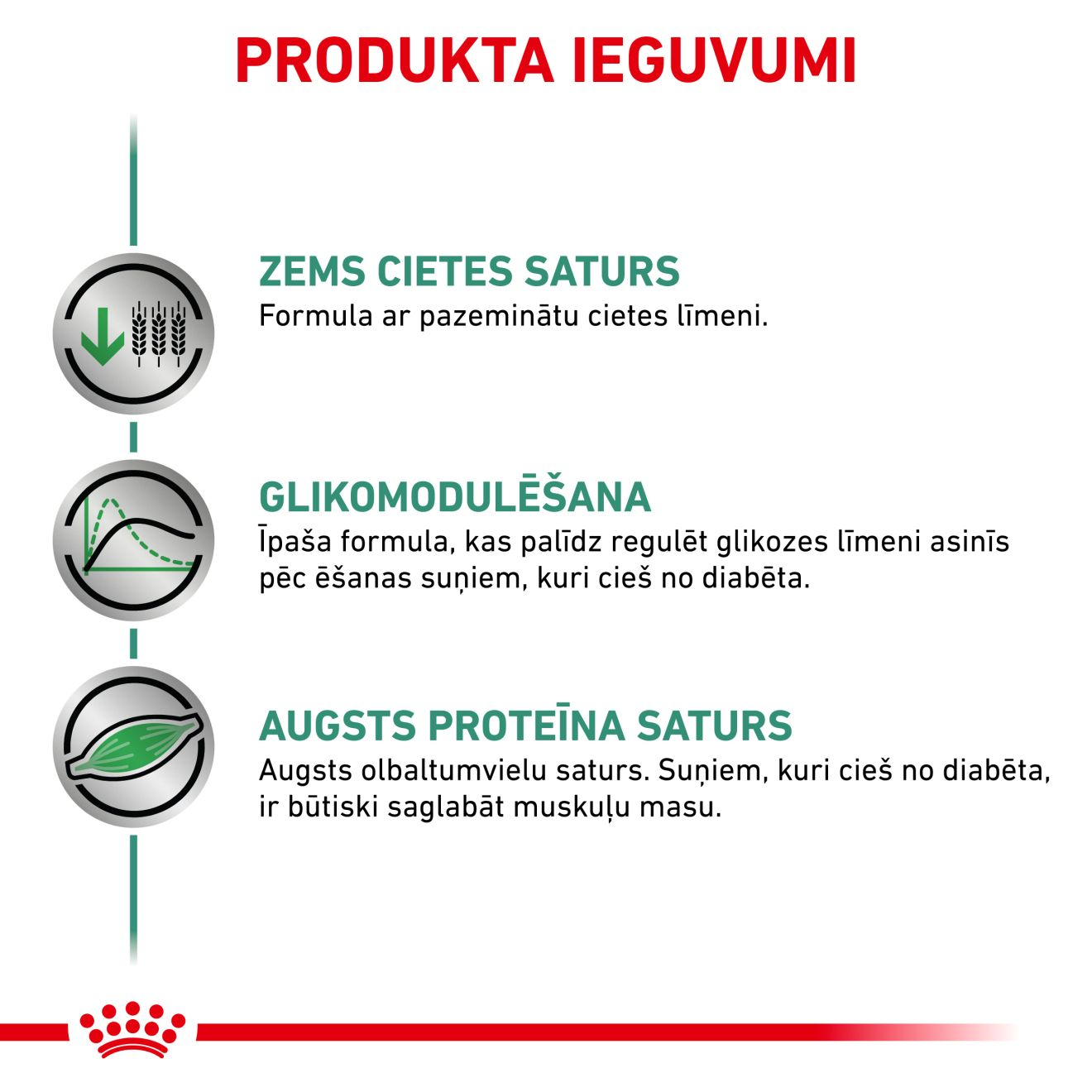 Diabetic Special Low Carbohydrate