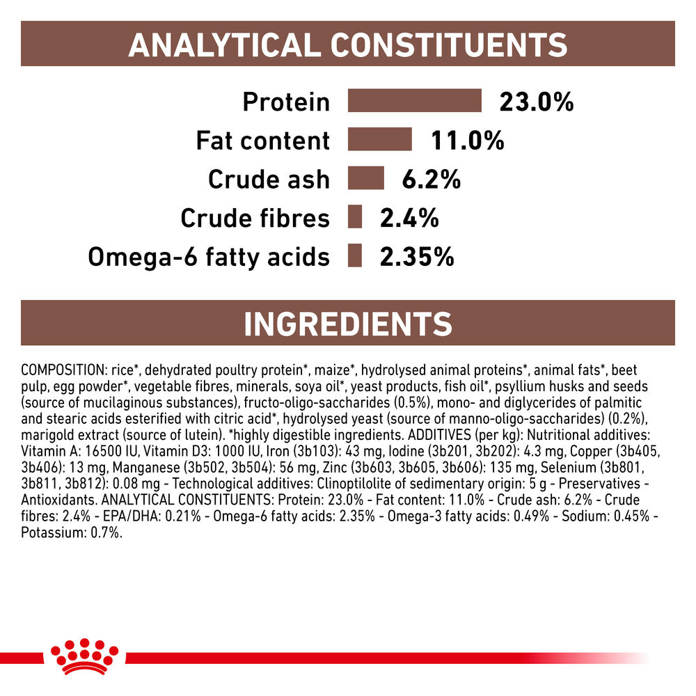 Gastrointestinal Moderate Calorie