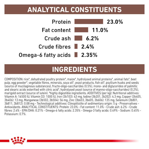 Gastrointestinal Moderate Calorie