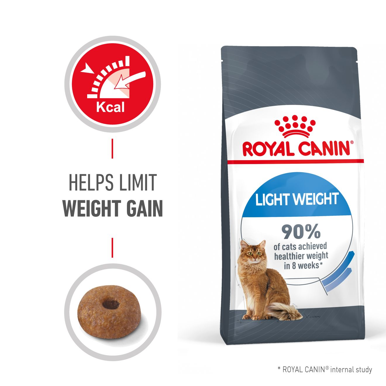 Royal canin store care ultra light