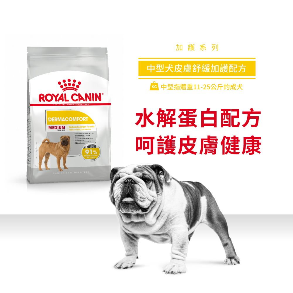 CCN 中型犬皮膚舒緩加護配方| Royal Canin HK