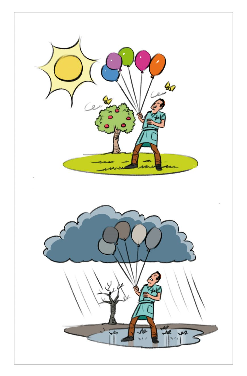 Figure 2. A positive mood and mindset will have a great impact on your interactions with clients (Franklin Covey “Carry your own Weather”) ( 3 ). © Manuel Fontègne