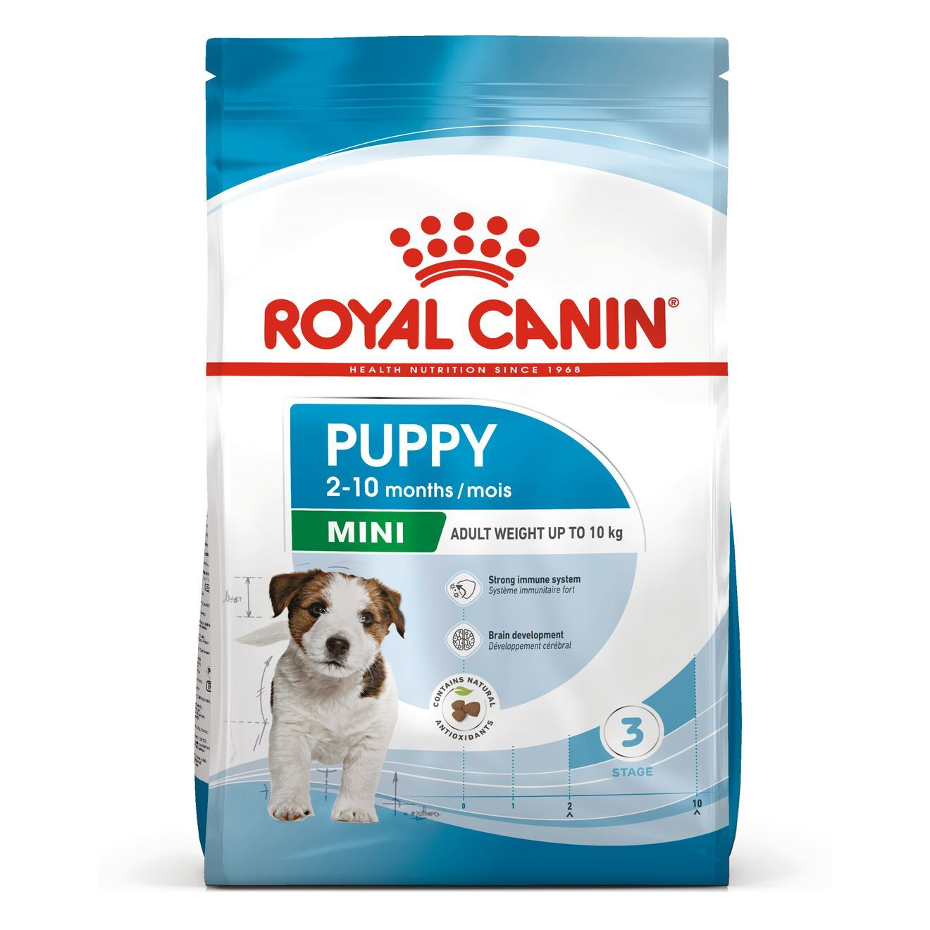 Royal Canin Mini Puppy Food