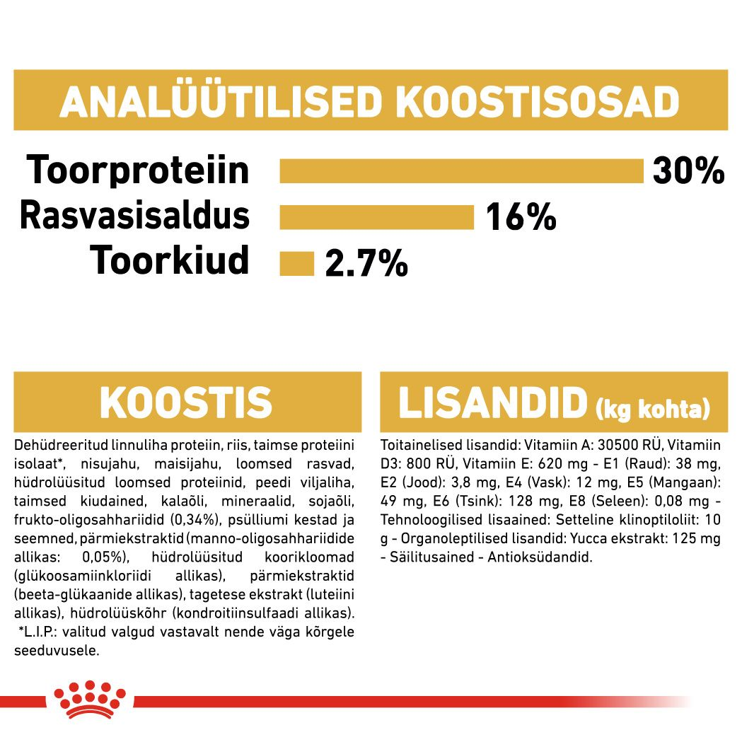 Royal Canin German Shepherd Puppy kuivtoit