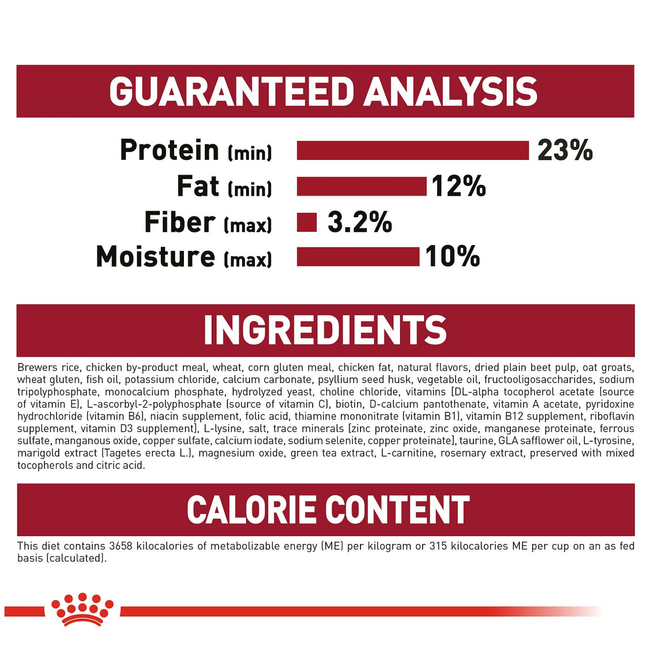 Royal canin shop ingredients list