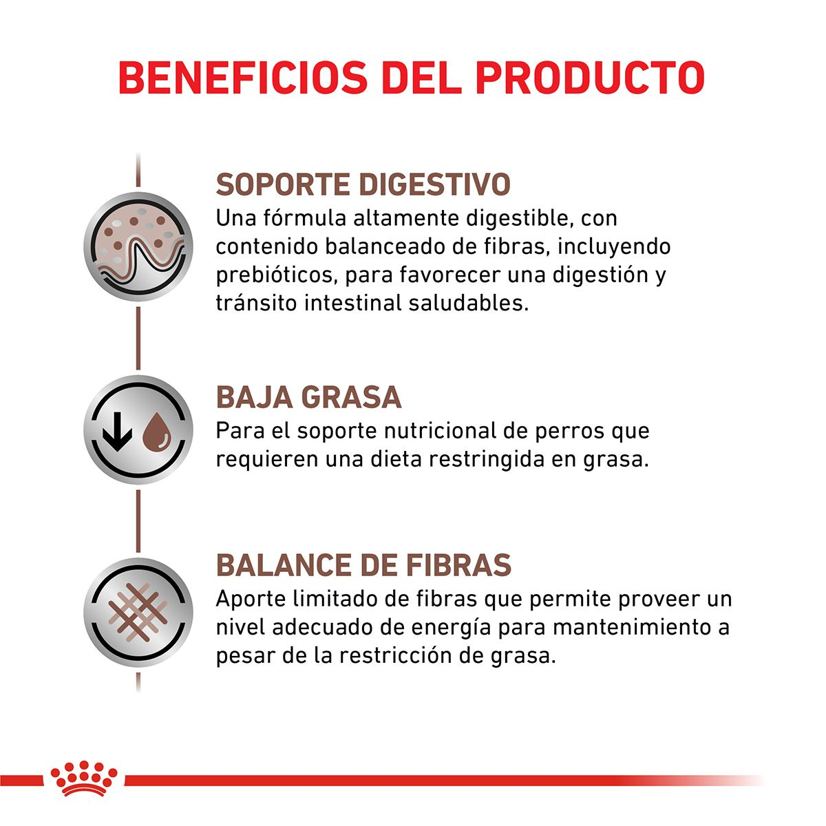 Gastrointestinal Low Fat Canine 