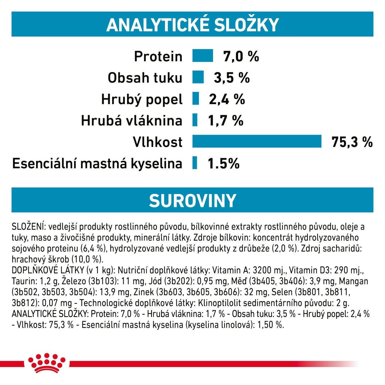 VHN Dog Hypoallergenic Konzerva