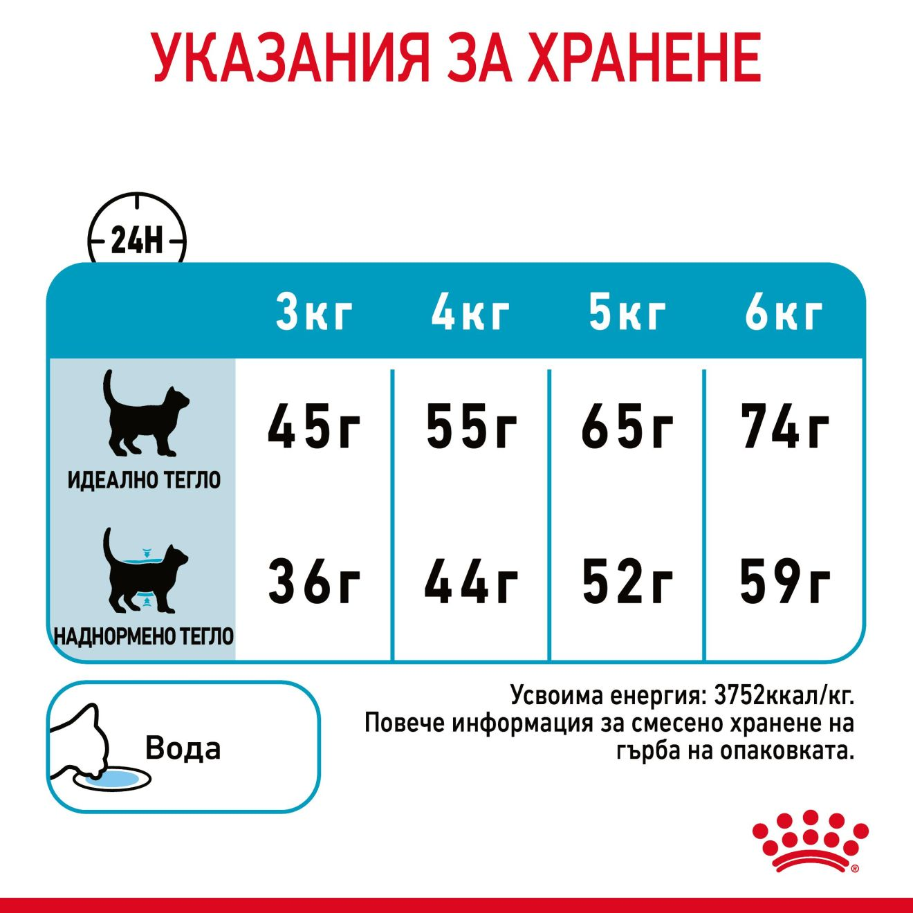 URINARY CARE