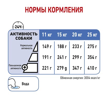 RC-SPT-DRY-LightWeightMED_rus7