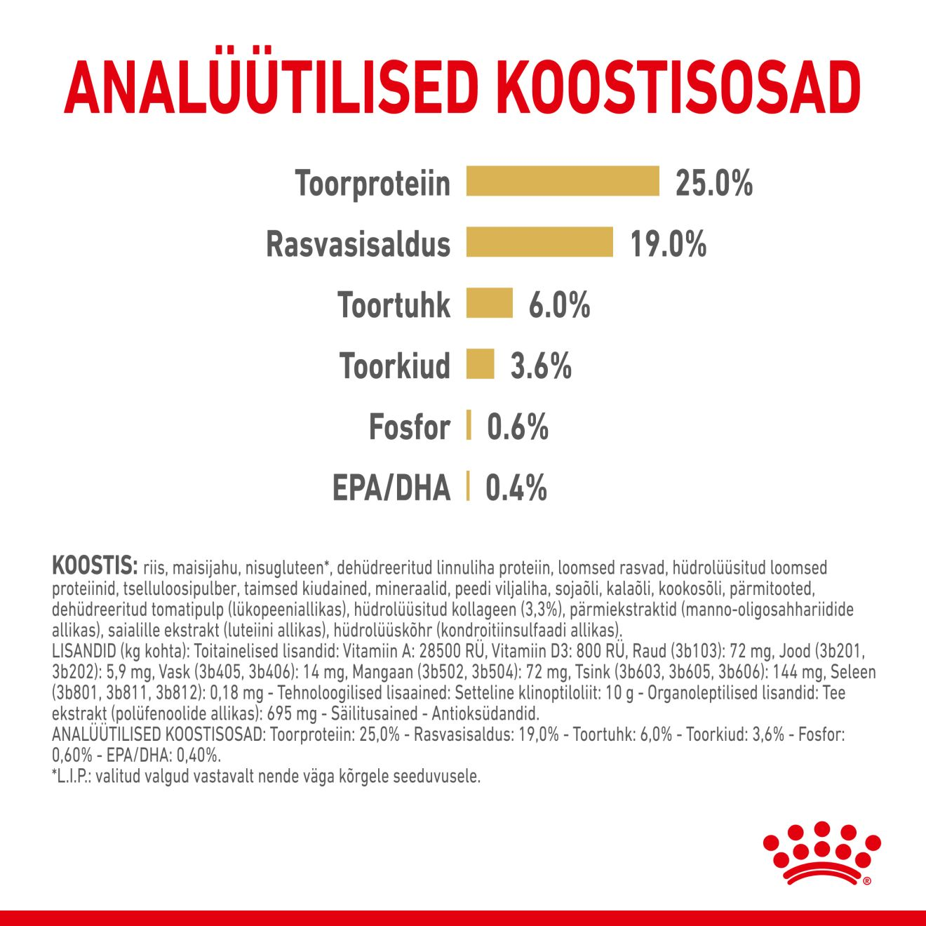 Royal Canin German Shepherd 5+ kuivtoit